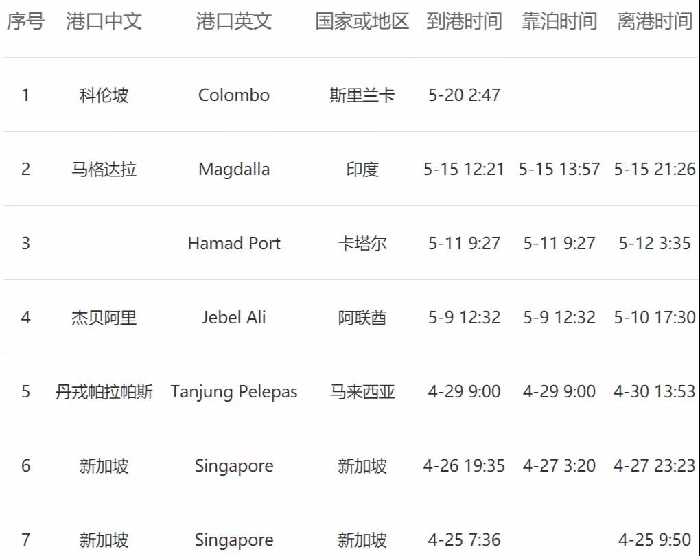 <a href='http://www.yunxiangju.cn' title='危險品貨運' >危險品貨運</a>