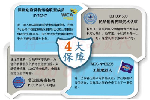 <a href='http://www.yunxiangju.cn' title='危險品運輸' >危險品運輸</a>