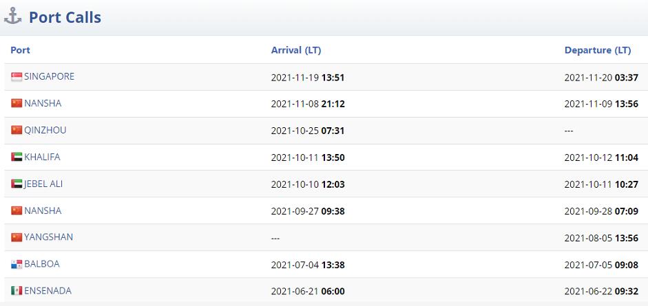 <a href='http://www.yunxiangju.cn' title='危險品貨運' >危險品貨運</a>