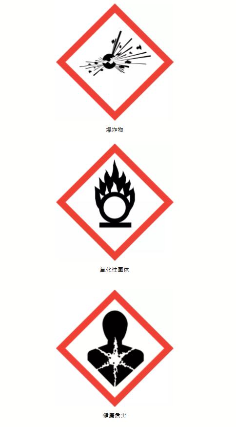 ?；贩诸? /><br /></p><p><strong>有關危險貨物運輸規(guī)定的七部法規(guī)</strong></p><p>有關危險貨物的運輸規(guī)定，?；愤\輸進出口國際上通用的危險貨物規(guī)范和我國運輸法規(guī)主要有以下七部法規(guī)：</p><p>(一)聯(lián)合國《關于危險貨物運輸?shù)慕ㄗh書》(TDG);</p><p>(二)國際海事組織《<a href='http://www.yunxiangju.cn' title='國際海運' >國際海運</a>危險貨物規(guī)則》(IMDG Code)，適用于海洋運輸;</p><p>(三)國際航空運輸協(xié)會《危險貨物規(guī)則》(IATA-DGR)，?；愤\輸適用于航空運輸;</p><p>(四)國際鐵路運輸政府間組織《國際鐵路運輸危險貨物規(guī)則》(RID)，適用于鐵路運輸;</p><p>(五)聯(lián)合國歐洲經(jīng)濟局《國際公路運輸危險貨物協(xié)定》(ADR)，適用于公路運輸;</p><p>(六)聯(lián)合國歐洲經(jīng)濟局《國際內(nèi)河運輸危險貨物協(xié)定》(AND)，適用于內(nèi)河運輸;</p><p>(七)中國交通運輸部《危險貨物道路運輸規(guī)則》(JT/T 617)，適用于我國道路運輸;</p><p>聯(lián)合國TDG作為管理危險貨物運輸安全的聯(lián)合國法規(guī)，<a href='http://www.yunxiangju.cn' title='危險品海運' >危險品海運</a>是其他各運輸法規(guī)的技術基礎和主要來源，危險化學品運輸其中常用的有適用于海洋運輸?shù)腎MDG Code，<a href='http://www.yunxiangju.cn' title='危險品運輸' >危險品運輸</a>適用于公路和道路運輸?shù)腁DR和我國JT/T 617，適用于航空運輸?shù)腎ATA-DGR。</p><p><strong>危險貨物運輸危險性分類</strong></p><p>硝酸銨是TDG危險貨物分類中的氧化性物質和第1類爆炸性物質。危險化學品運輸TDG將危險貨物分為三個危險等級，分別用I(高危險)、II(中危險)、III(低危險)類包裝級別表示危險程度。</p><p><a href='http://www.yunxiangju.cn' title='危險品海運' >危險品海運</a>硝酸銨在TDG、IMDG Code、IATA-DGR、ADR以及JT/T 617.3等法規(guī)中均屬于列明的危險貨物。</p><p style=