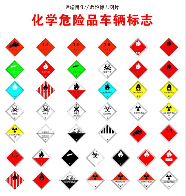 <a href='http://www.yunxiangju.cn' title='危險品運輸' >危險品運輸</a>