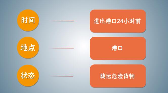 中港<a href='http://www.yunxiangju.cn' title='危險(xiǎn)品海運(yùn)' >危險(xiǎn)品海運(yùn)</a>