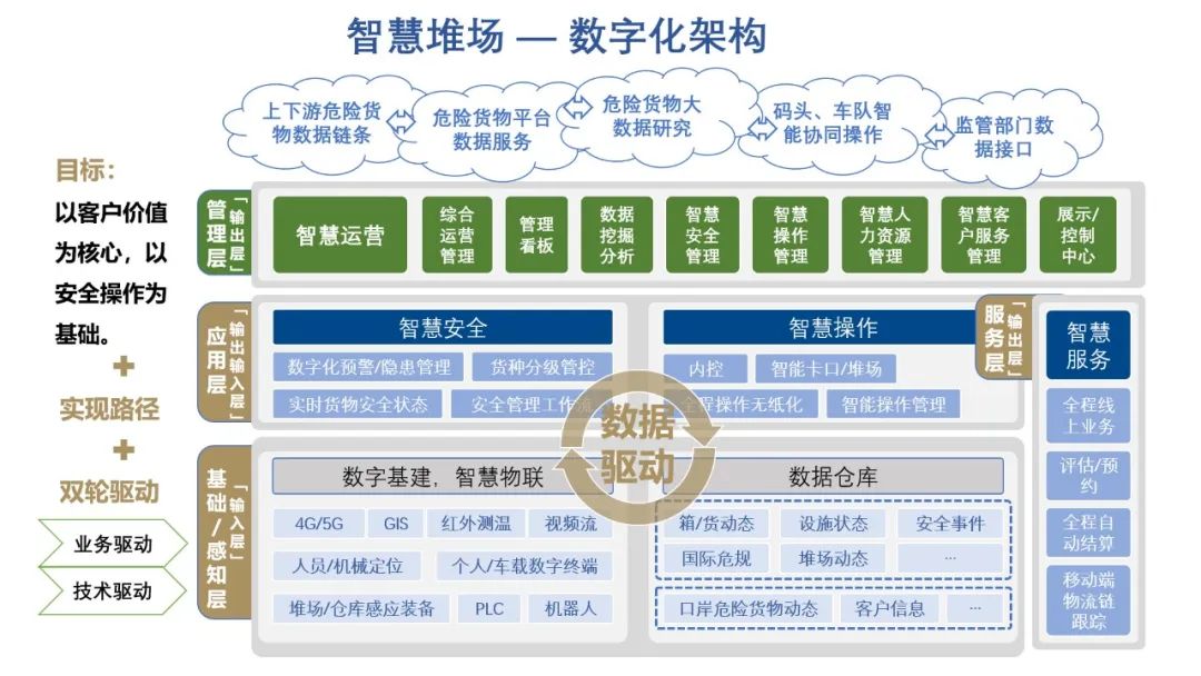 <a href='http://www.yunxiangju.cn' title='危險品海運' >危險品海運</a>