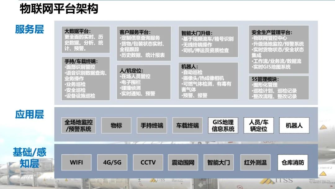 <a href='http://www.yunxiangju.cn' title='危險品運輸' >危險品運輸</a>