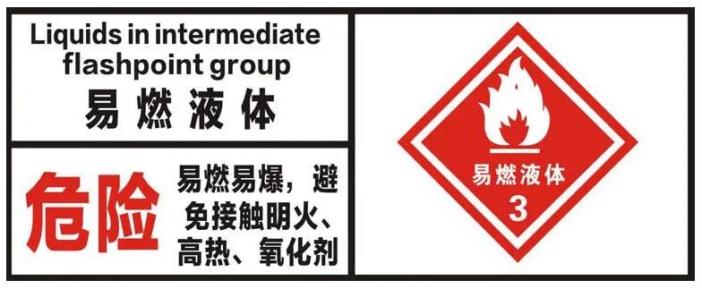 3類<a href='http://www.yunxiangju.cn' title='危險品海運' >危險品海運</a>出口