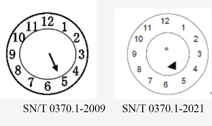 <a href='http://www.yunxiangju.cn' title='危險品運輸' >危險品運輸</a>