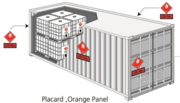 <a href='http://www.yunxiangju.cn' title='危險品海運' >危險品海運</a>